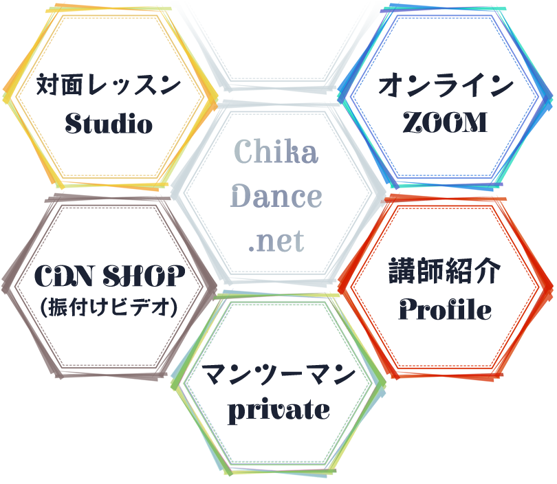 徳島 サルサダンス